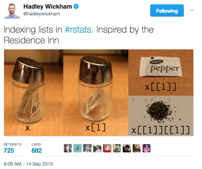 List indexing by Hadley Wickham