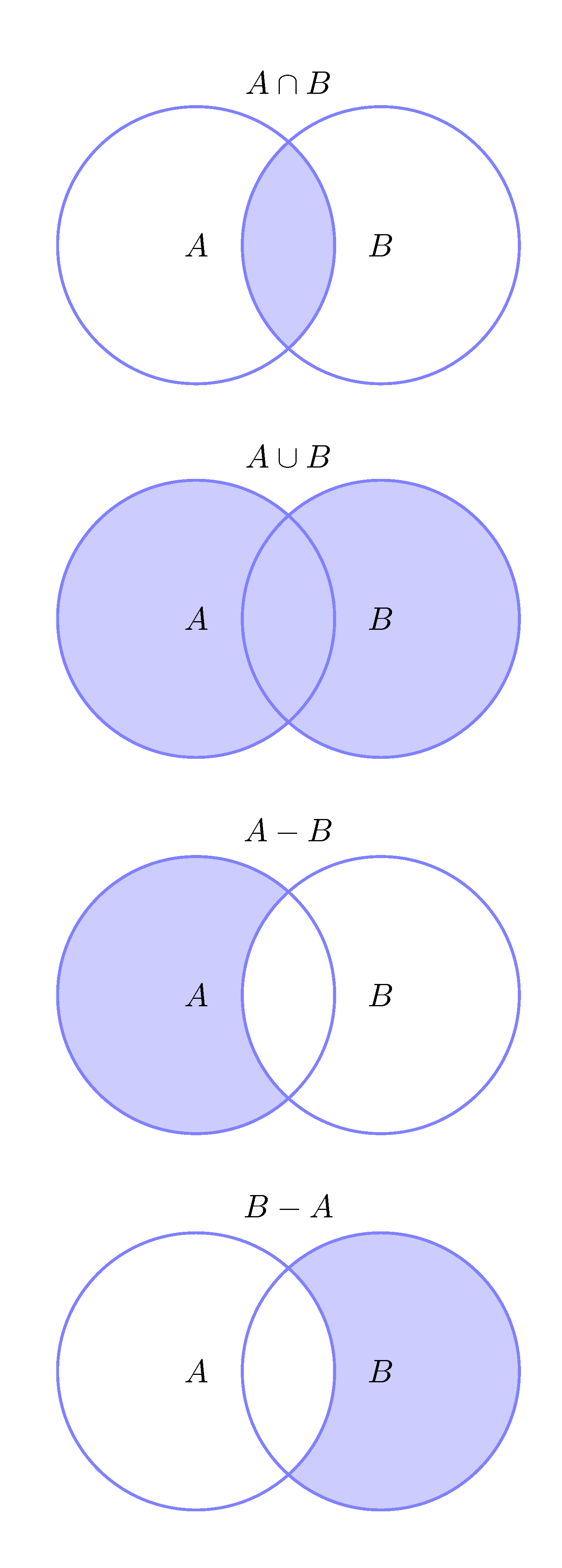 Set operations intersect(A,B), union(A,B) and setdiff(A,B).