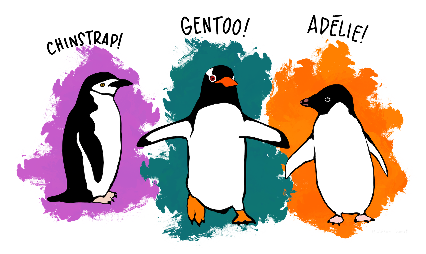 Artwork by @allison_horst of the Chinstrap, Gentoo  and Adélie penguins.