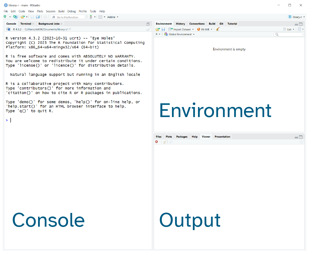 Image of the default RStudio interactive development environment, showing the default view of the R console, environment and output panes. These can be rearranged as desired.